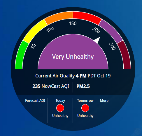Airnow.gov air quality reading 235 AQI