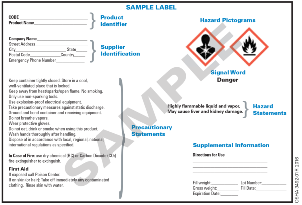 OSHA Sample Label GHS