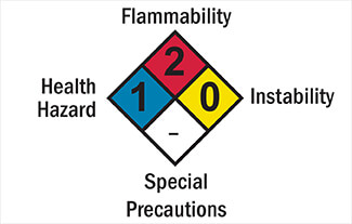 NFPA 704 example