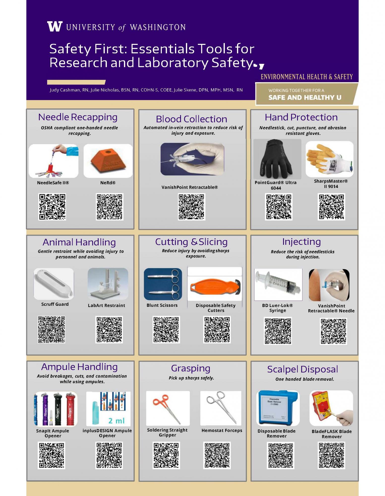 Sharps Safety Devices poster