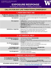 Exposure Response Poster